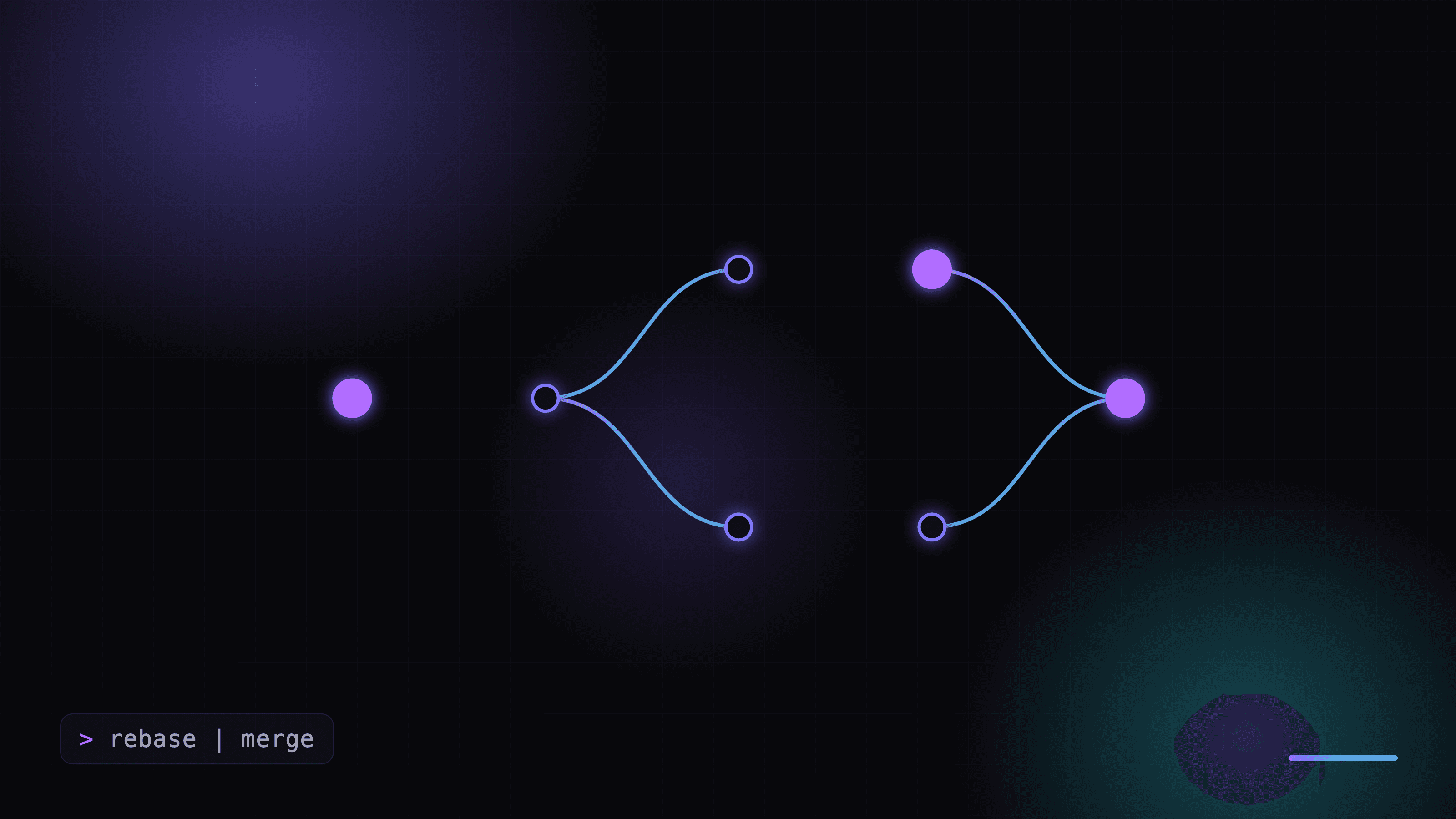 Rebase or merge? When to use which